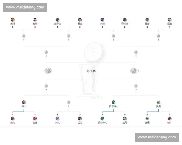回顾2015火箭对决灰熊季后赛鏖战历程与关键逆转时刻解析