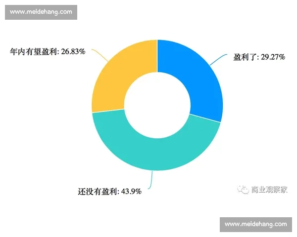 围绕yongshi vs展开的全面对比解析与实战应用趋势观察